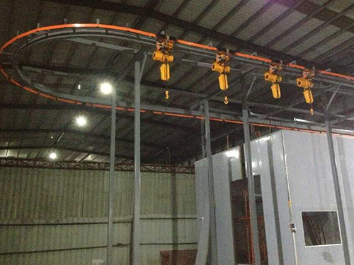 環形軌道起重機